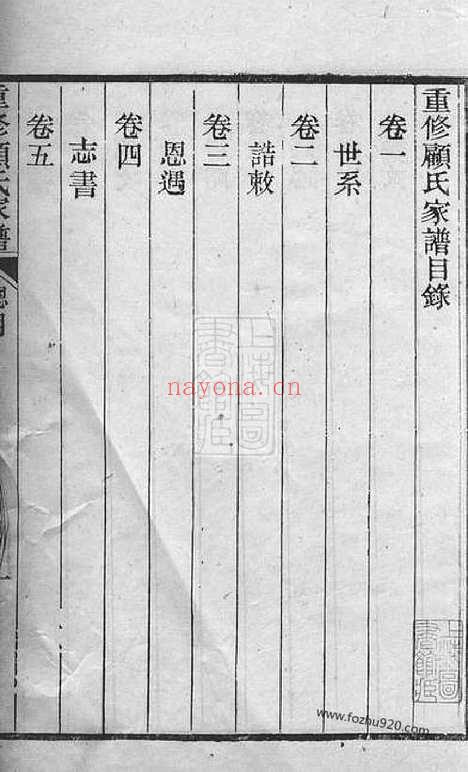 【重修唯亭顾氏家谱】十四卷_附三卷（长洲家谱）_N4432.pdf