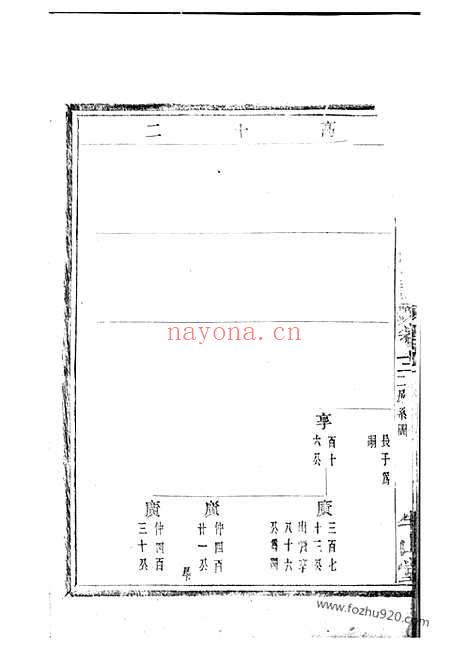 【暨阳墨城寿氏宗谱】_N2581.pdf