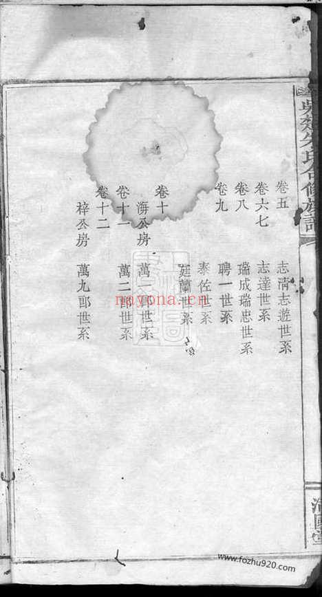 【吴楚朱氏合修族谱】十二卷_首一卷（江西家谱）（湖南家谱）_N8159.pdf