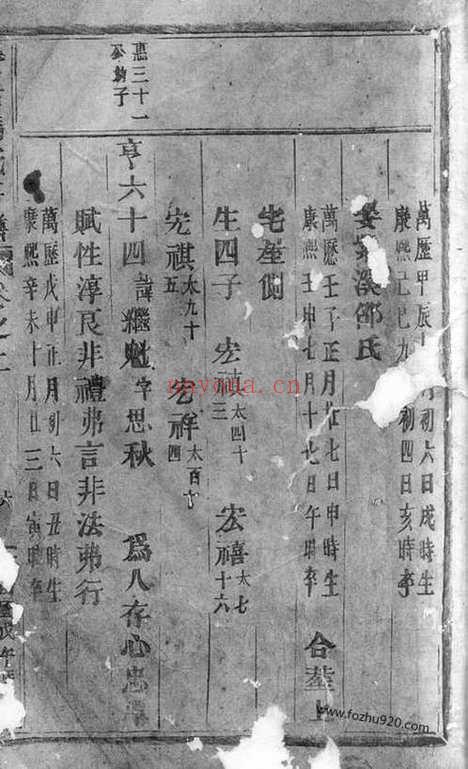 【安恬马氏房谱】（东阳家谱）_N4863.pdf