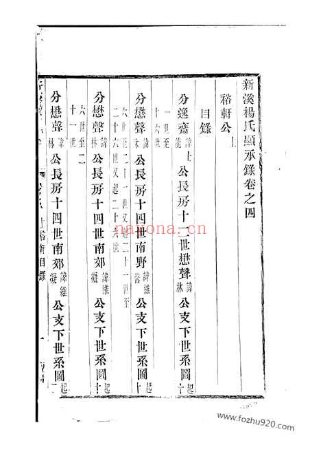 【新溪杨氏显承录】（溧阳家谱）_N2265.pdf