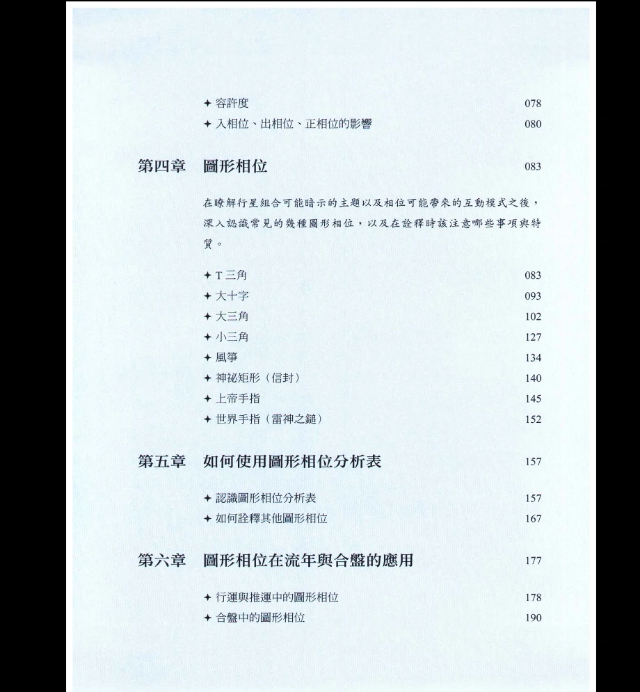 图片[3]_鲁道夫《占星图形相位全书》PDF电子书（548页）_易经玄学资料网