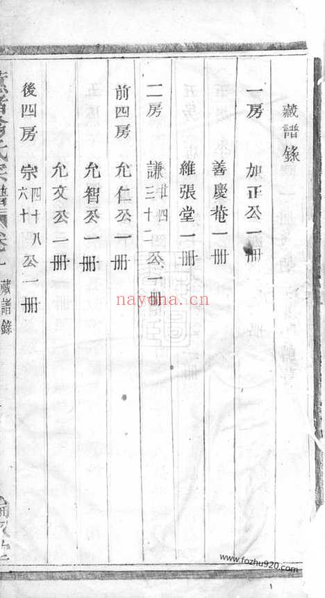 【蕙潴翁氏宗谱】十八卷（诸暨家谱）_N5226.pdf