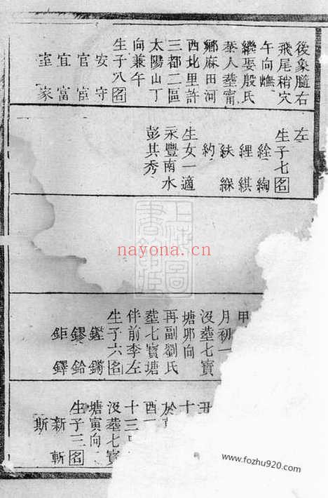 【武城曾氏重修族谱】不分卷（醴陵家谱）_N1411.pdf