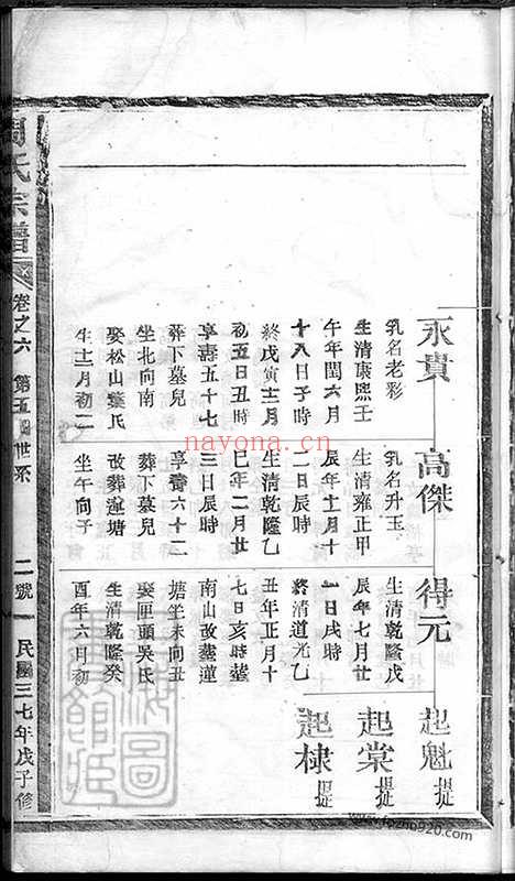 【周氏宗谱】世系略】（浙江家谱）_N7216.pdf