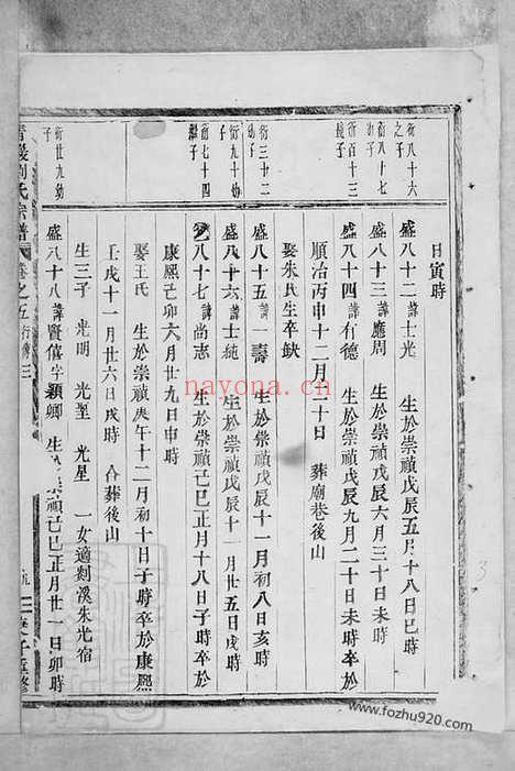 【青岩刘氏宗谱】（义乌家谱）_N3459.pdf