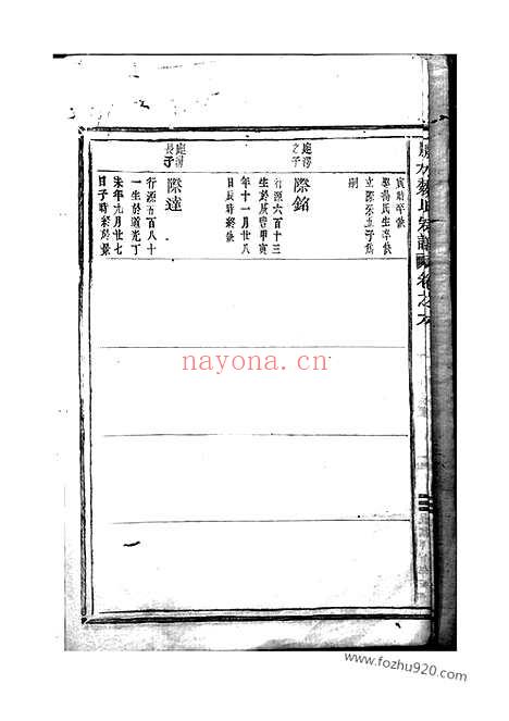 【丽水魏氏宗谱】_N4031.pdf