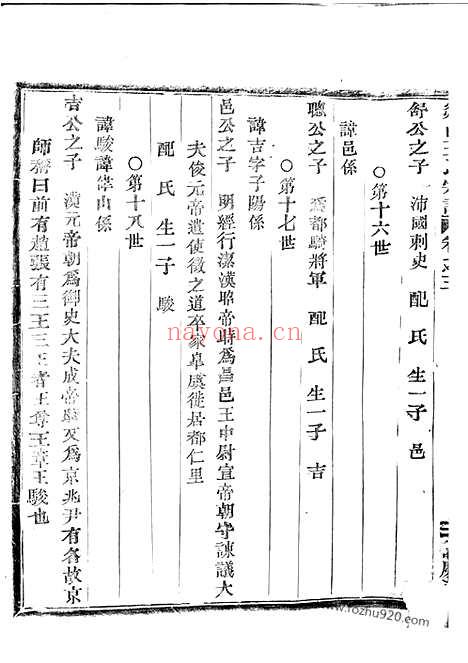 【剡邑王氏宗谱】（剡县家谱）_N1642.pdf