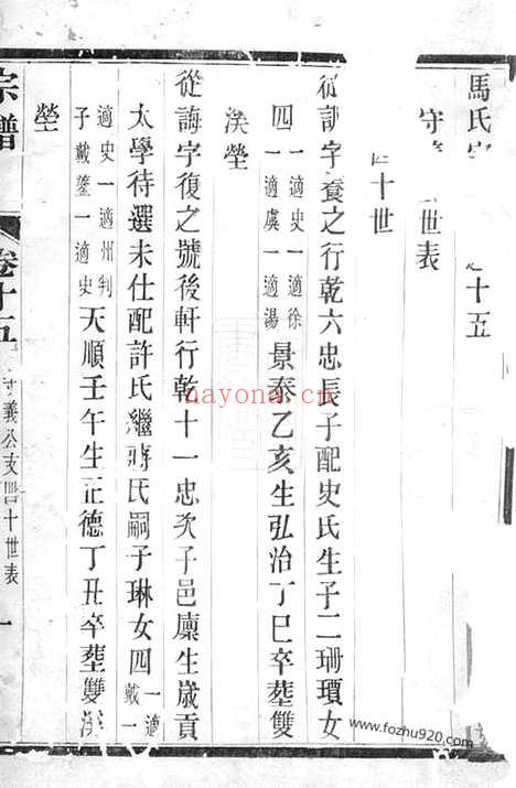 【马氏宗谱】（江苏家谱）_N4854.pdf