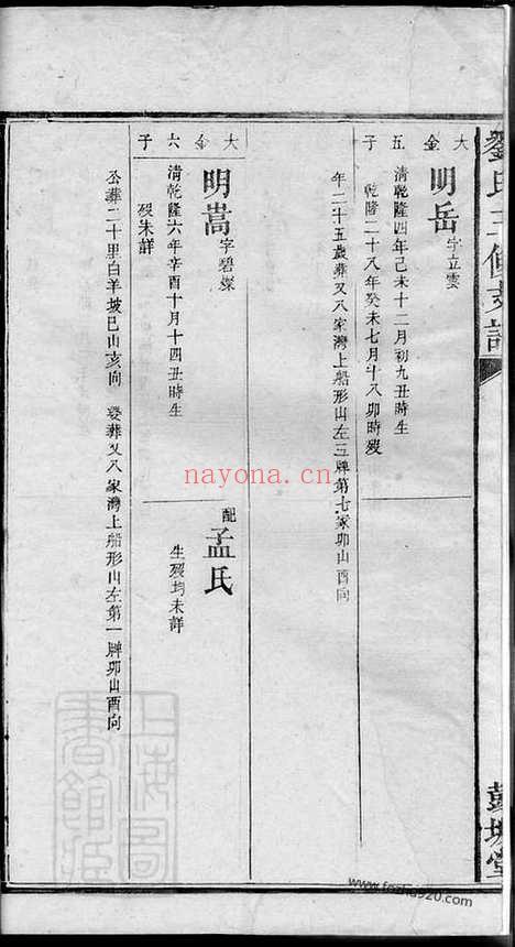 【澬阳刘氏支谱】（益阳家谱）_N3331.pdf