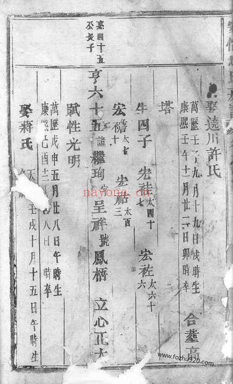 【安恬马氏房谱】（东阳家谱）_N4863.pdf