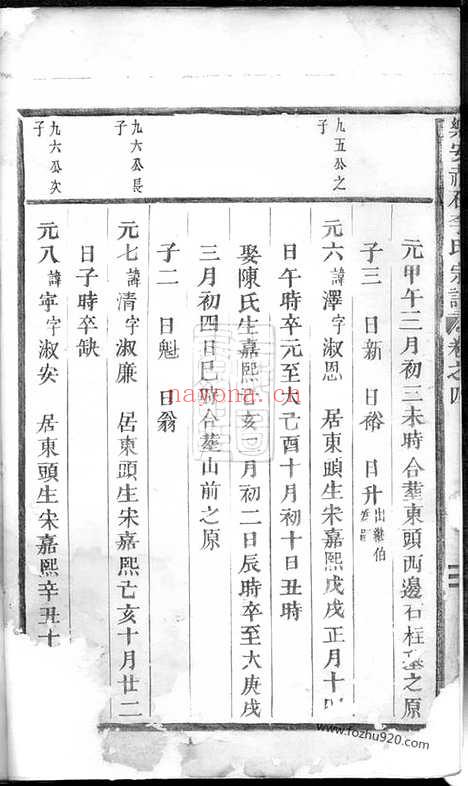 【乐安赤石李氏宗谱】_N6171.pdf