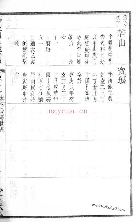 【澄江华庄周氏宗谱】（江阴家谱）_N7166.pdf