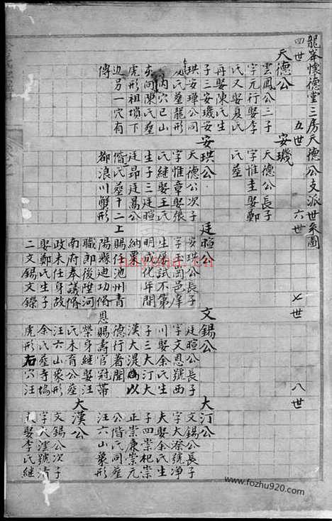 【龙怀德堂徐氏宗谱】不分卷（遂安家谱）_N5097.pdf