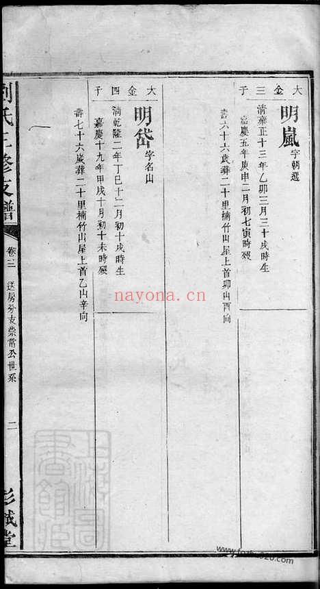 【澬阳刘氏支谱】（益阳家谱）_N3331.pdf