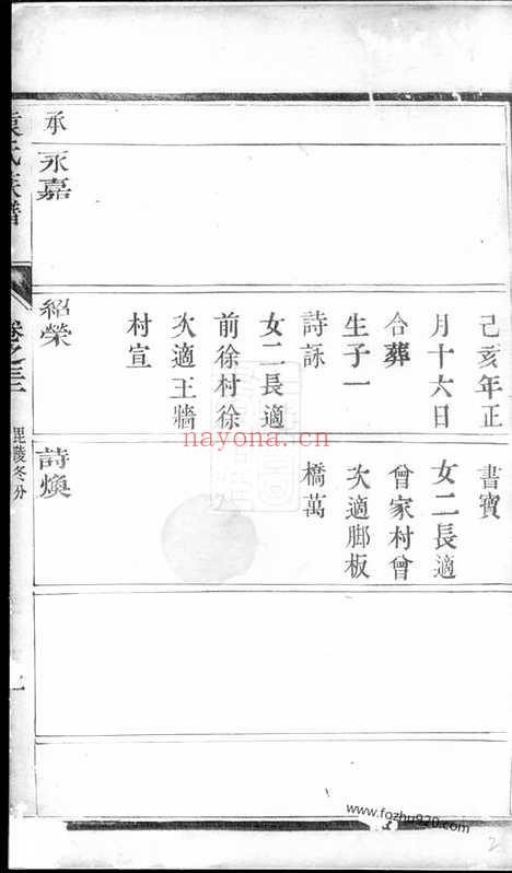 【袁氏族谱】（常州家谱）_N4710.pdf