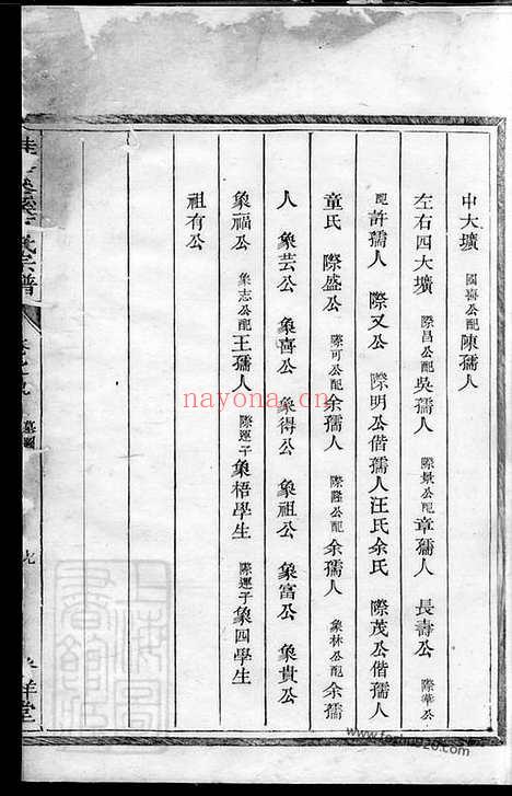 【桂参溪方氏宗谱】（淳安家谱）_N2001.pdf