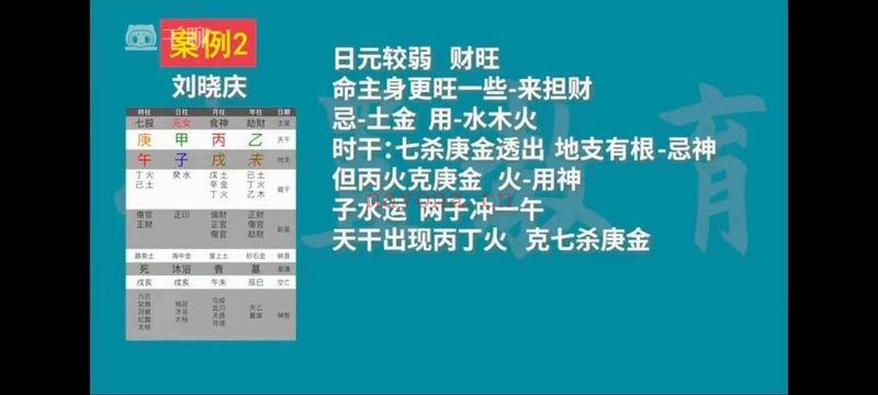 王金易《四柱八字高级班》视频课28集