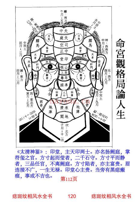 秘传《痣斑纹相风水全书》510页.PDF电子版