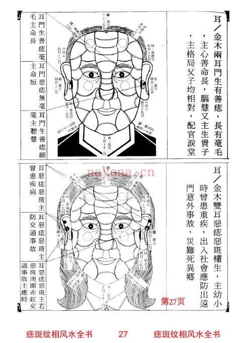 秘传《痣斑纹相风水全书》510页.PDF电子版