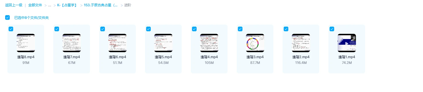 图片[2]_子辰古典占星（入门、基础、进阶、推运）_易经玄学资料网