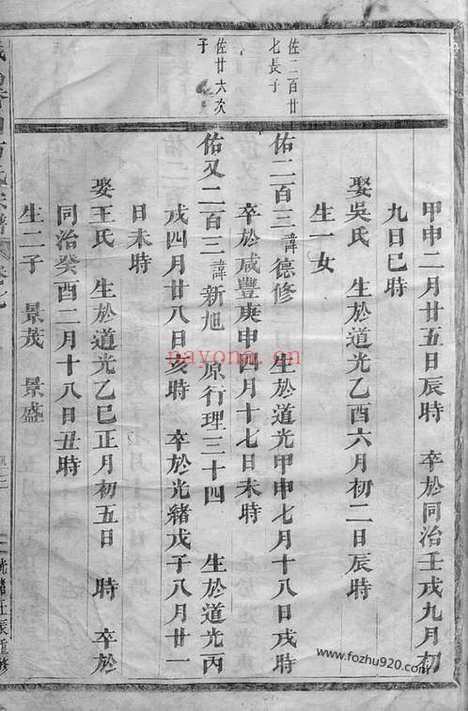 【义乌香山方氏宗谱】_N2008.pdf