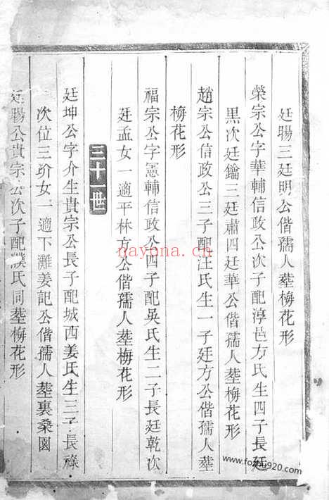 【王氏宗谱】六卷（淳安家谱）_N1700.pdf