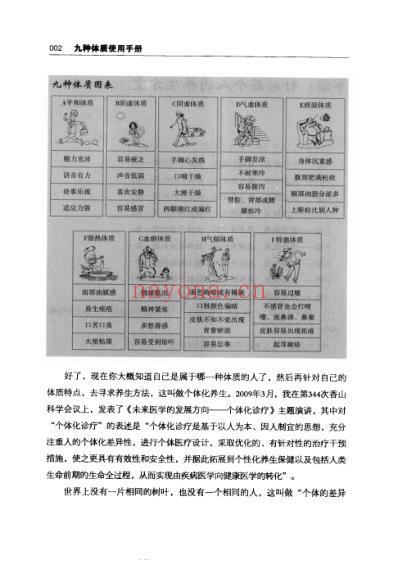 九种体质使用手册.pdf