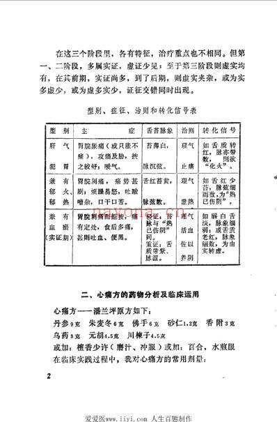 临证录.pdf