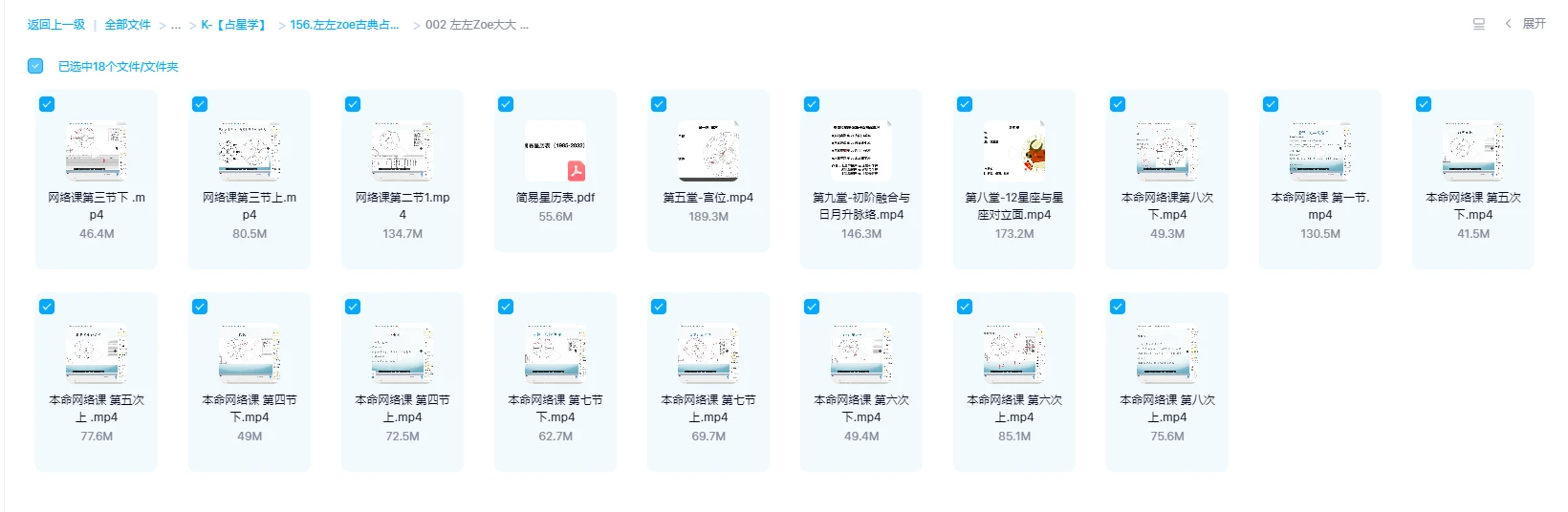 图片[3]_左左zoe古典占星全套合集_易经玄学资料网