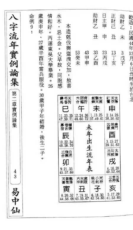 朱原主 八字流年实例 第三部 218单页.pdf