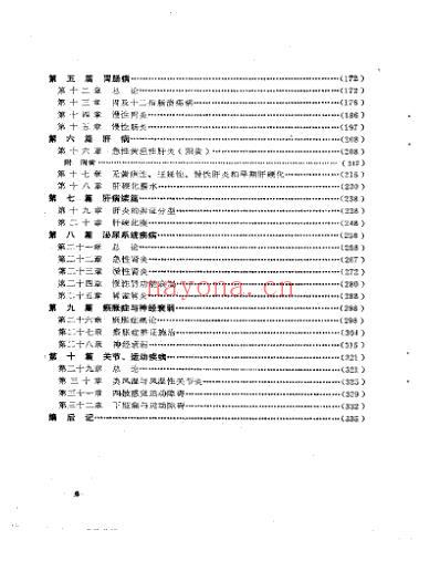 经验资料汇编-中医内科临床.pdf