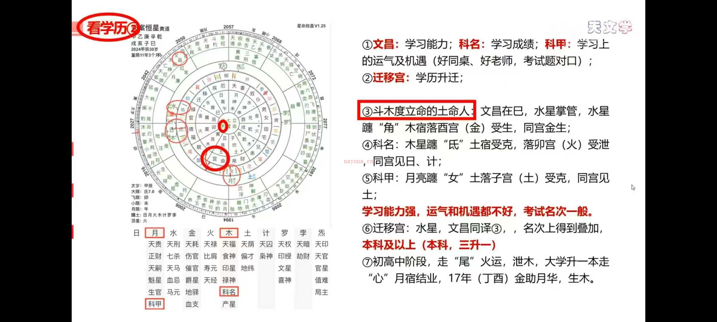 全网最全系统《七政四余零基础到精通》92集