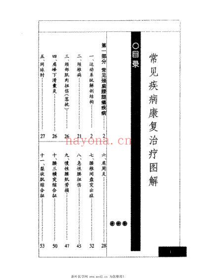 常见疾病康复治疗图解.pdf