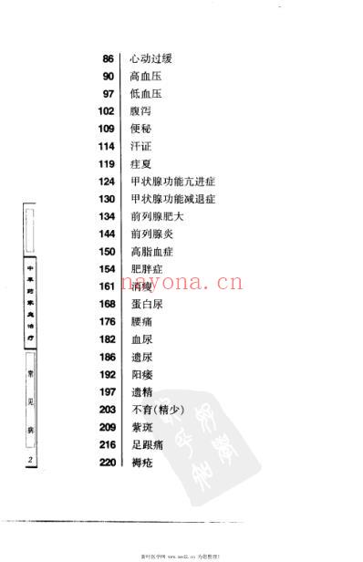 中草药家庭治疗常见病.pdf