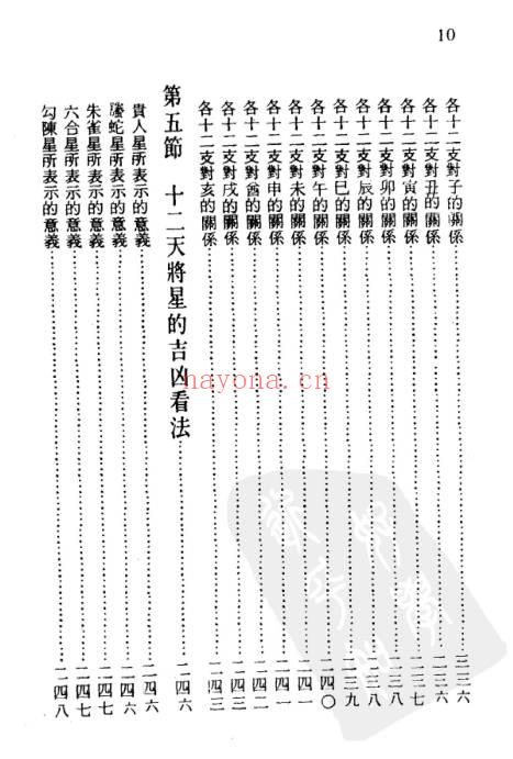 香港名师张耀文《命卜相医山-五术占卜全书》525页.PDF电子版