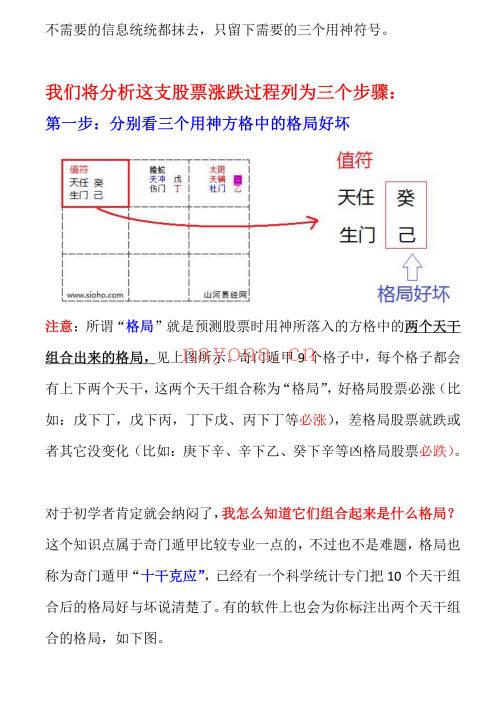 叶鸿生《遁甲量股》内部完整版 41页.PDF电子版