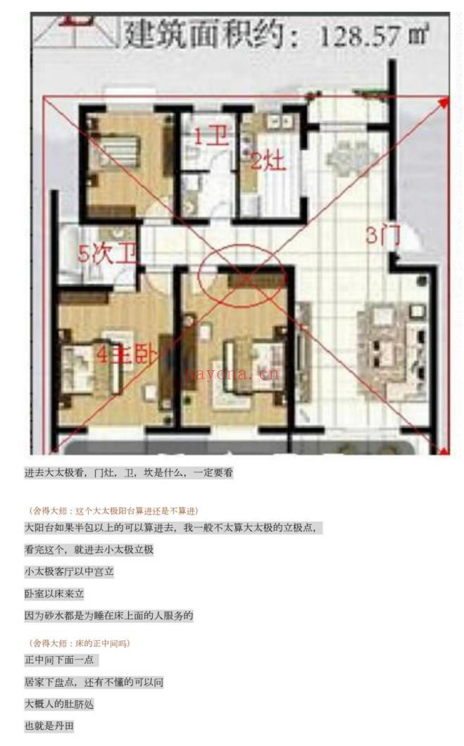 高栓祥派系程锦梁《砂水阴阳(河洛阴阳诀）》257页.PDF电子版