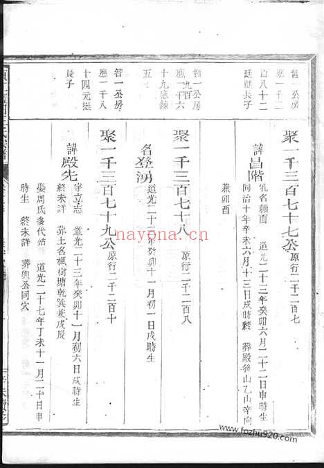 【须江蓝田王氏宗谱】_N1714.pdf