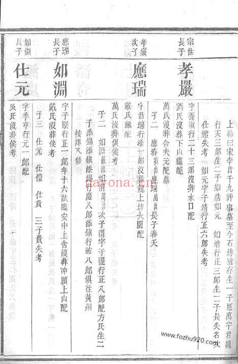 【李氏九修宗谱】（平江家谱）_N5959.pdf