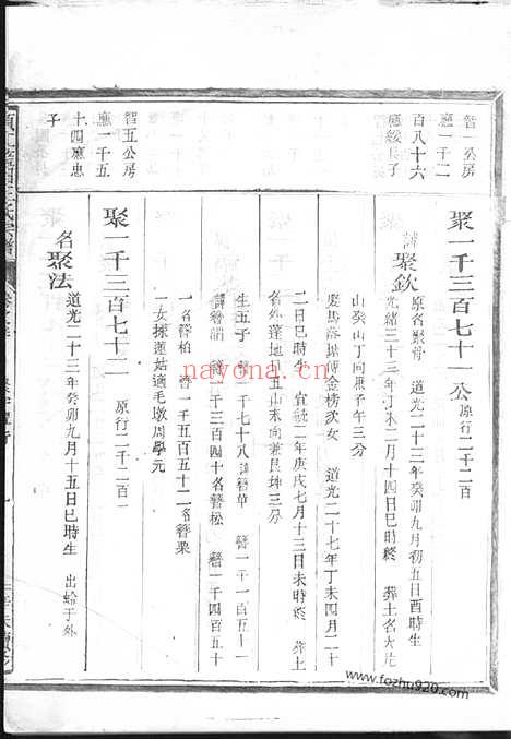 【须江蓝田王氏宗谱】_N1714.pdf