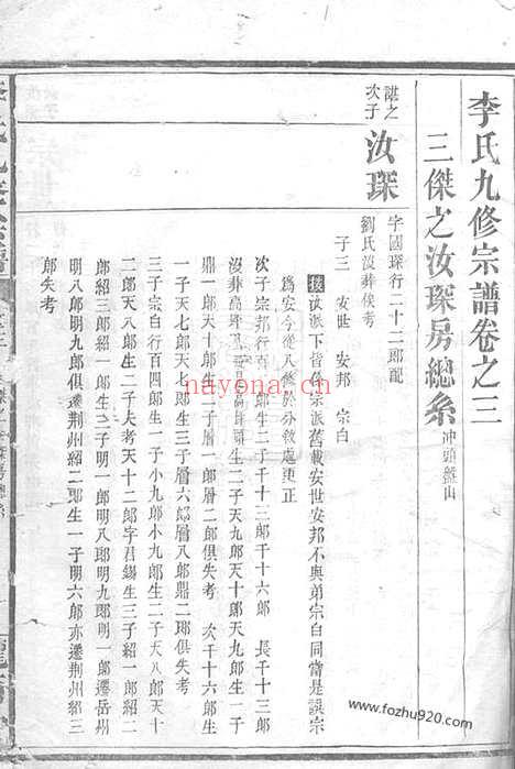 【李氏九修宗谱】（平江家谱）_N5959.pdf