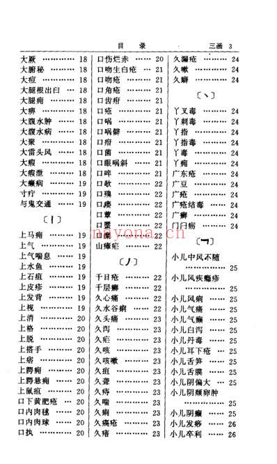 简明中医病名词典.pdf