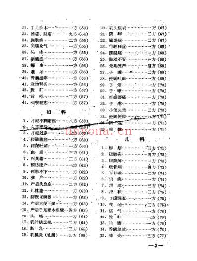 包头市中医验方集锦二.pdf