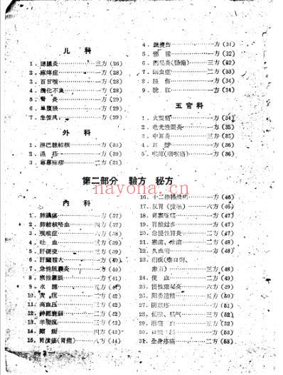 包头市中医验方集锦二.pdf