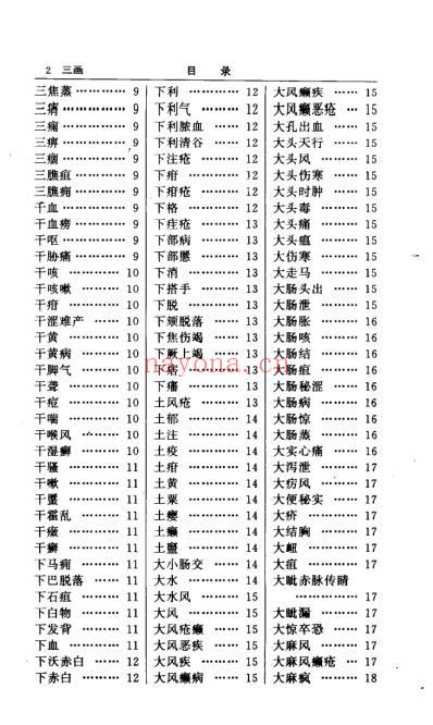 简明中医病名词典.pdf