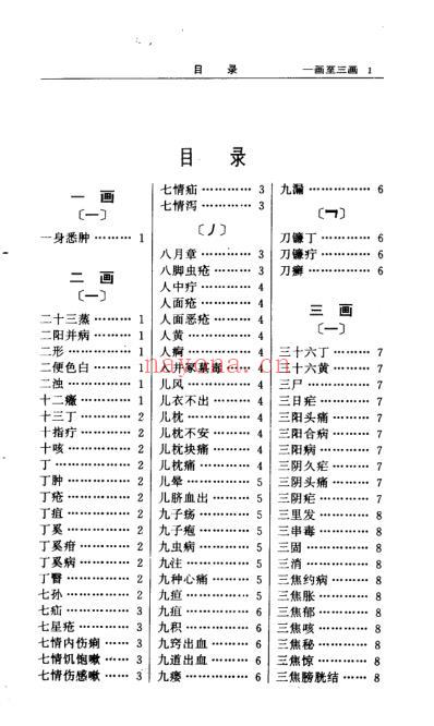 简明中医病名词典.pdf