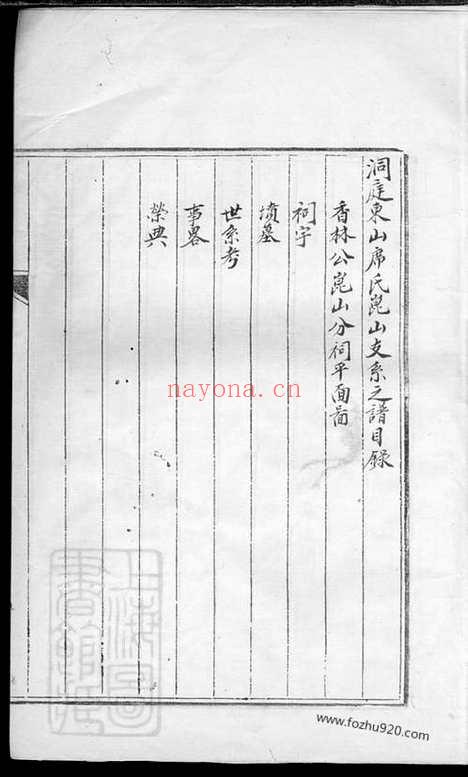 【洞庭东山席氏昆山支系之谱】不分卷_N5353.pdf