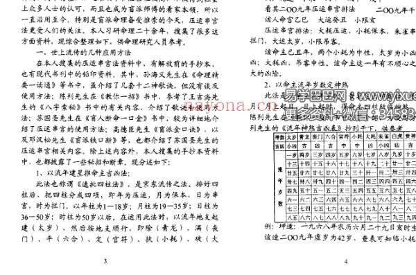 冯景全 压运串宫法的应用与化解17页