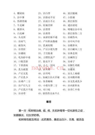 彭氏土单验方.pdf